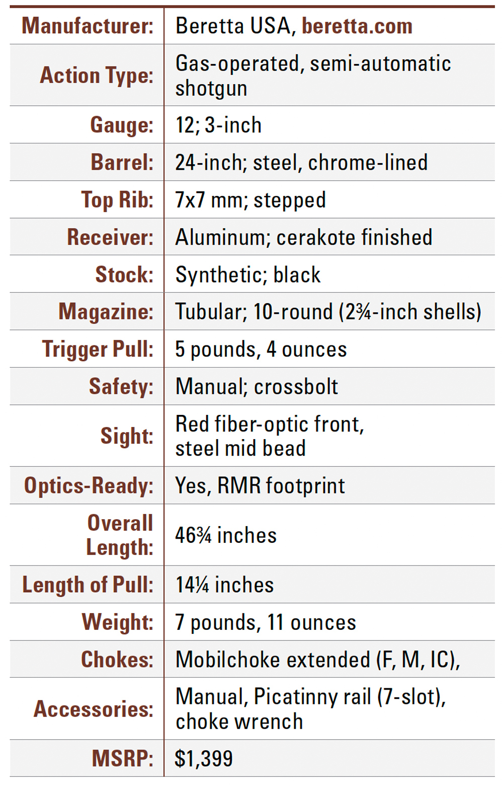 Beretta A300 Ultima Competition 12-gauge shotgun specifications