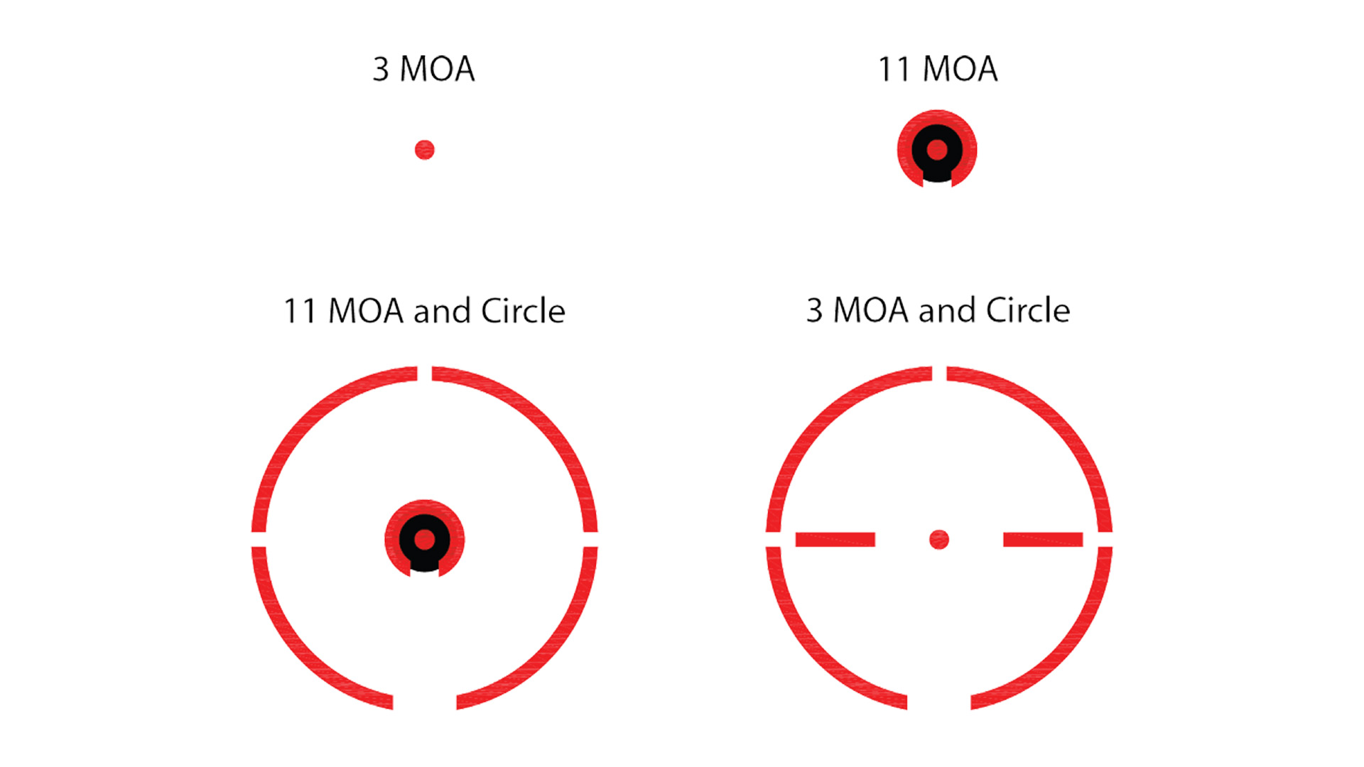 Review: Burris FastFire 4 Reflex Sight | An NRA Shooting Sports Journal