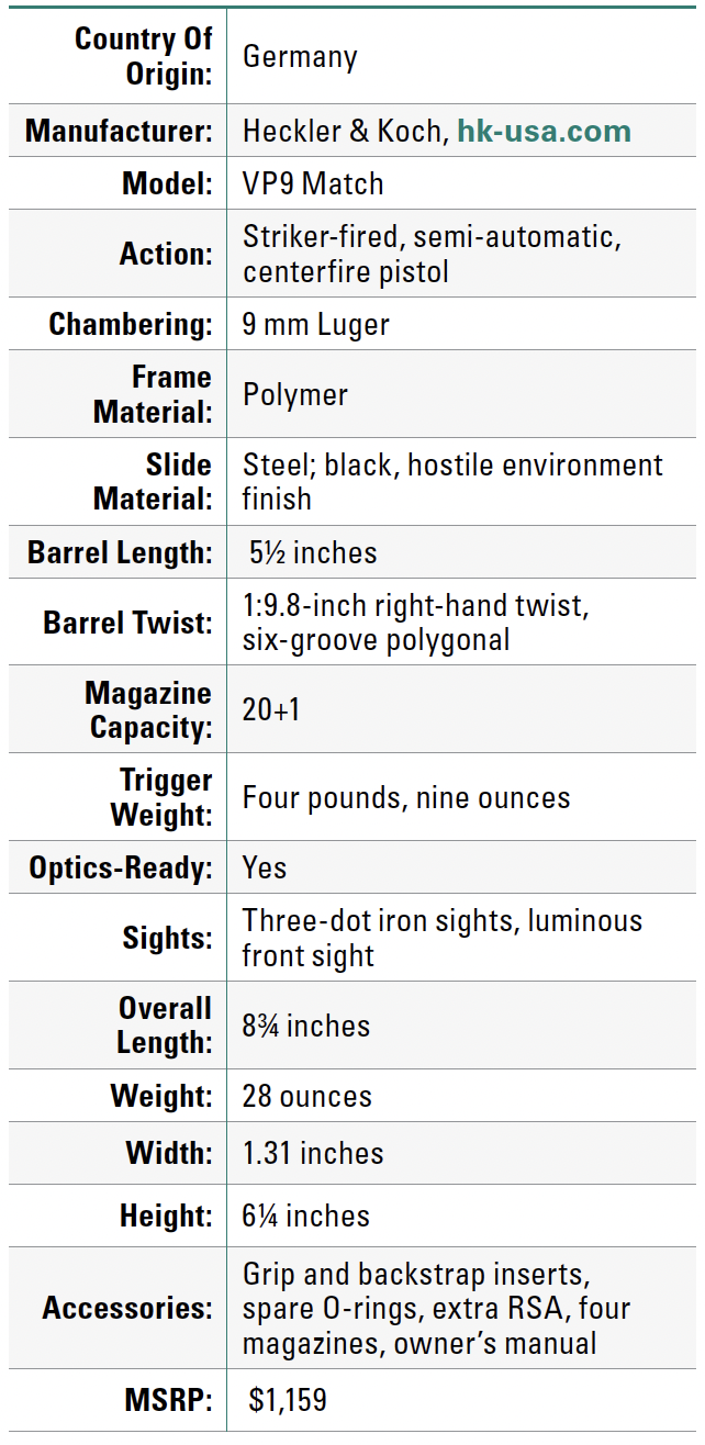 Heckler &amp; Koch VP9 Match specifications