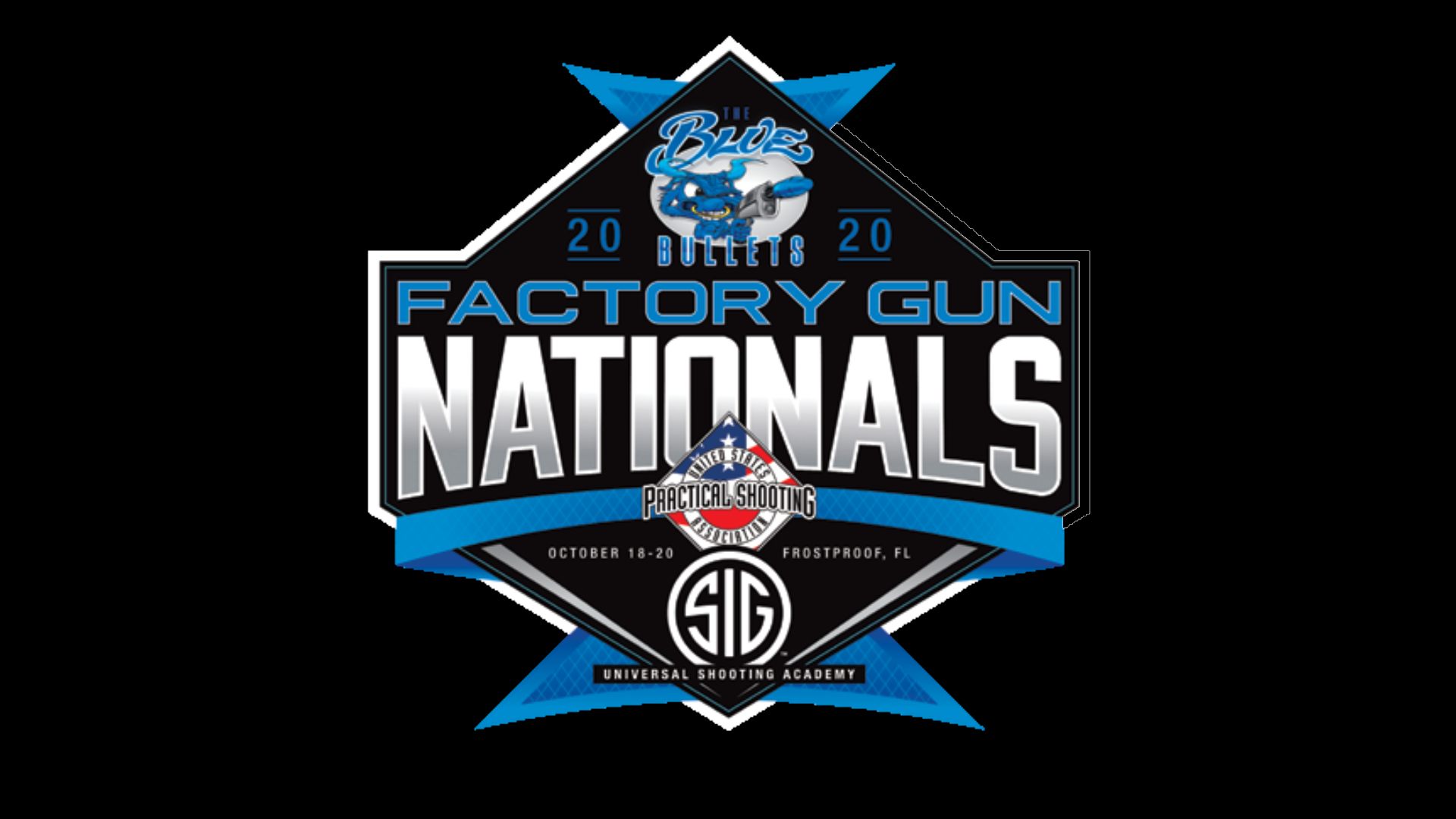 2020 USPSA Factory Gun Nationals