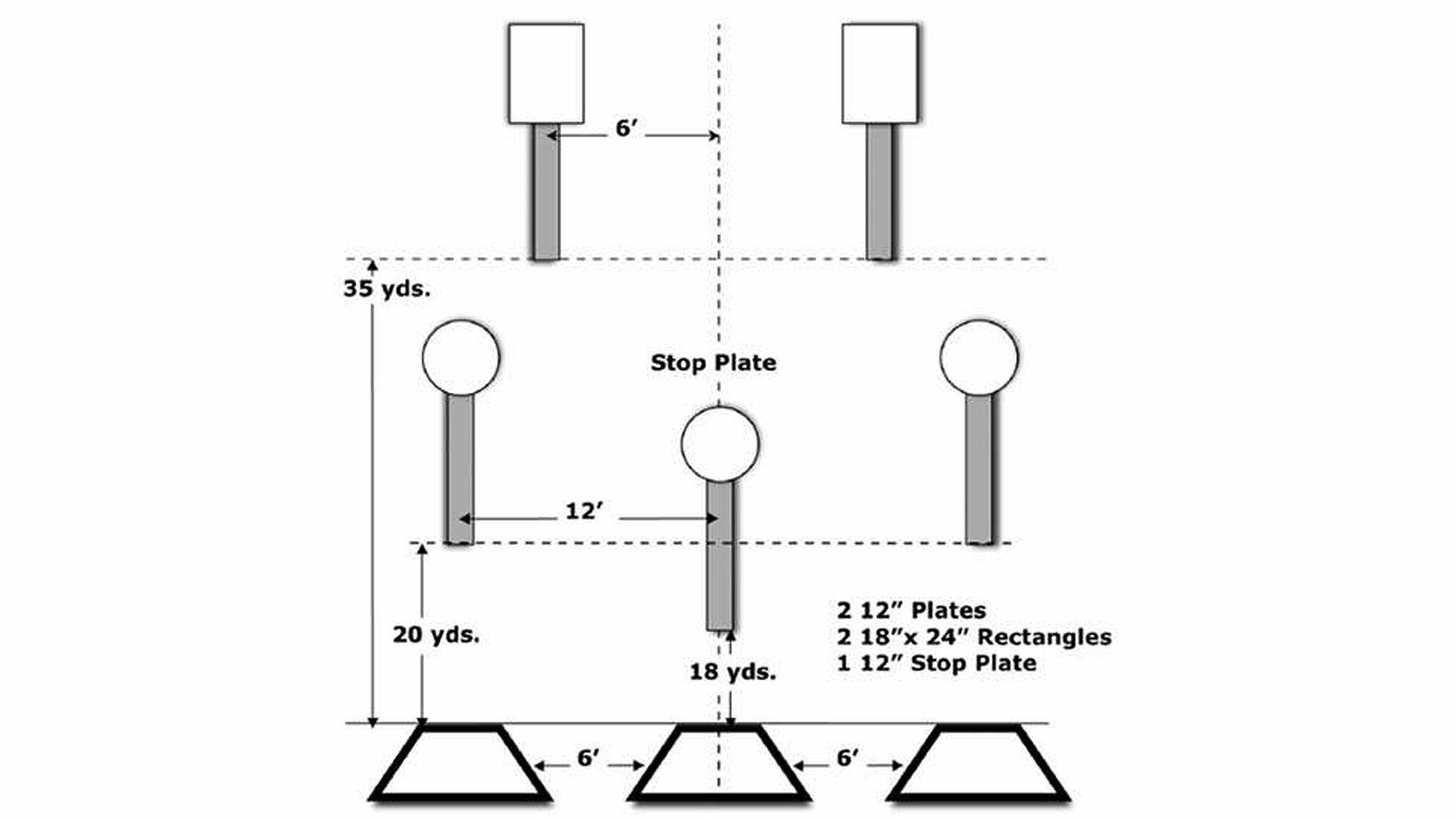 Outer Limits stage