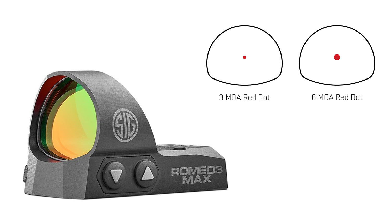 New SIG Optics: Romeo1 Pro And Romeo3 Max | An NRA Shooting Sports