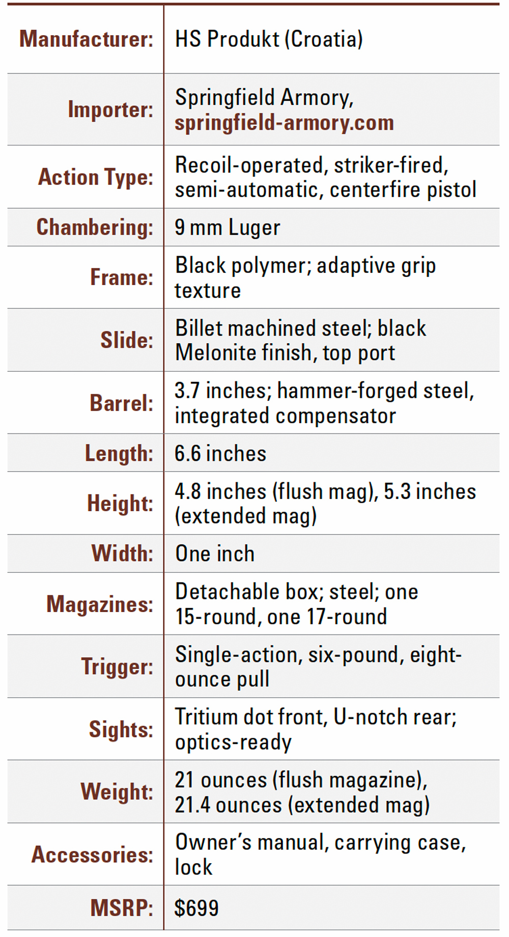 SPRINGFIELD ARMORY HELLCAT PRO COMP OSP SPECIFICATIONS