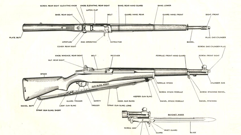 107,000 Repatriated Garands and Milsurp 1911s on CMP Racks | An NRA ...