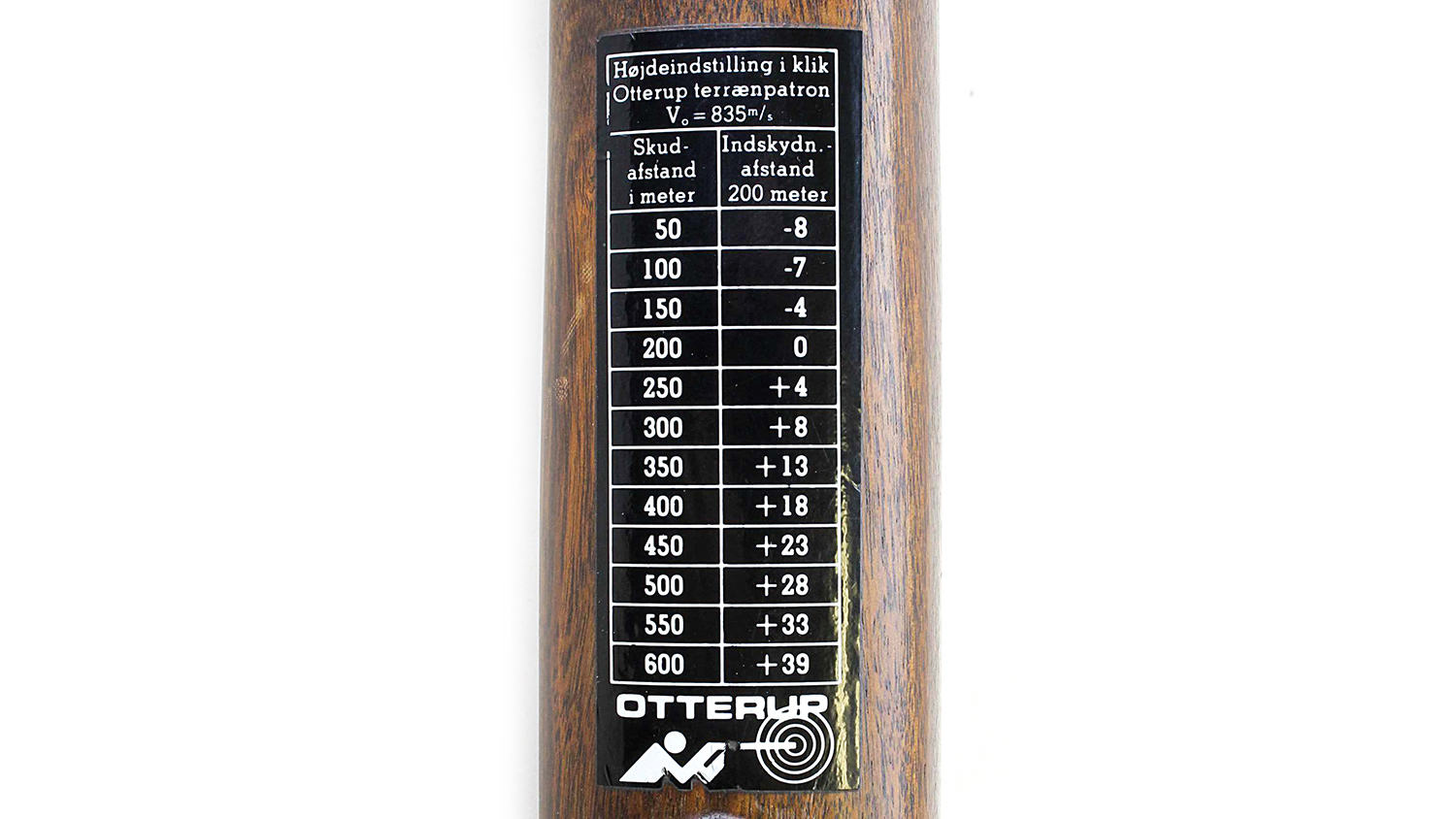 A handy chart lists sight come-ups for standard “terræn patron” ammunition