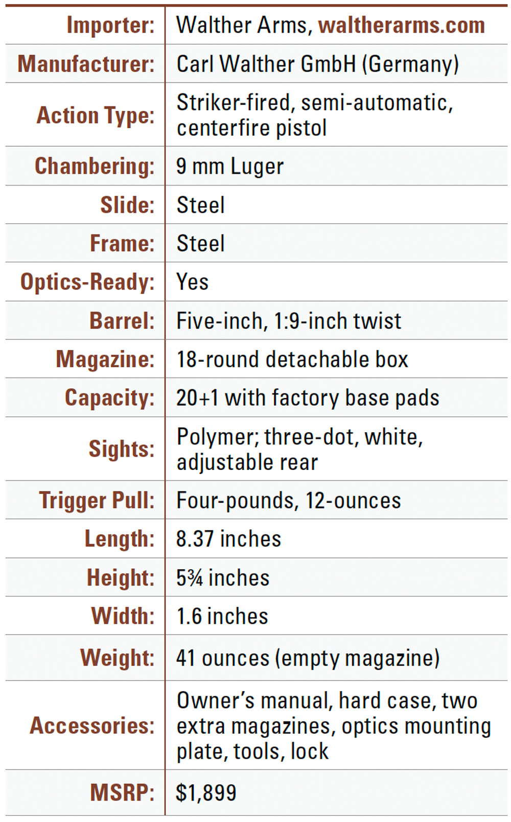 Walther PDP Match SF Specifications