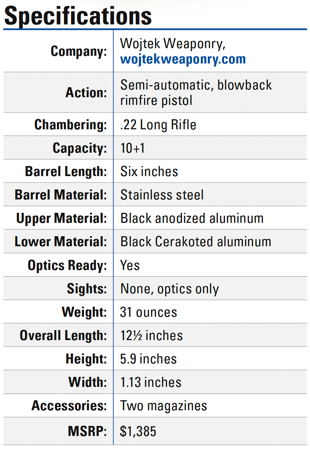 Wojtek Race Pistol specifications