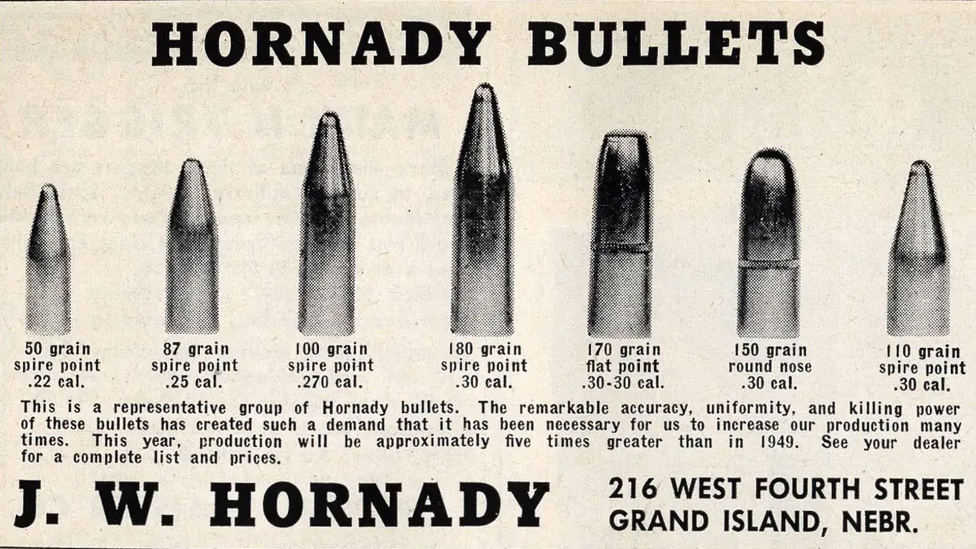 Hornady bullets