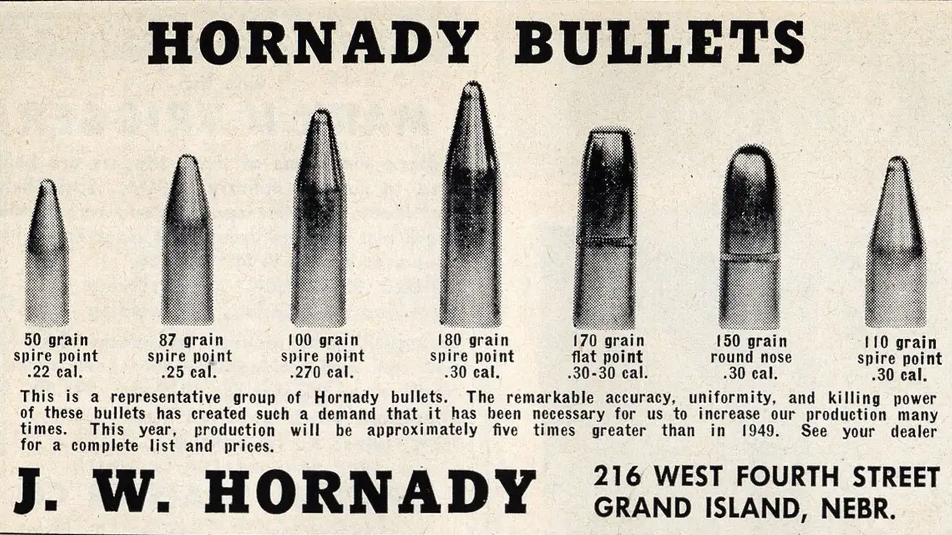 Hornady Manufacturing Celebrates 75 Years Of Bullet Making | An NRA ...