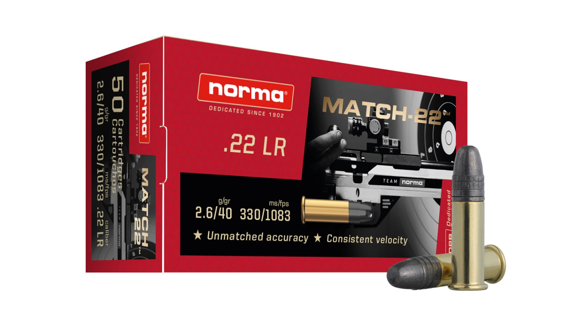 Exploring The Legacy Of Norma Ammunition