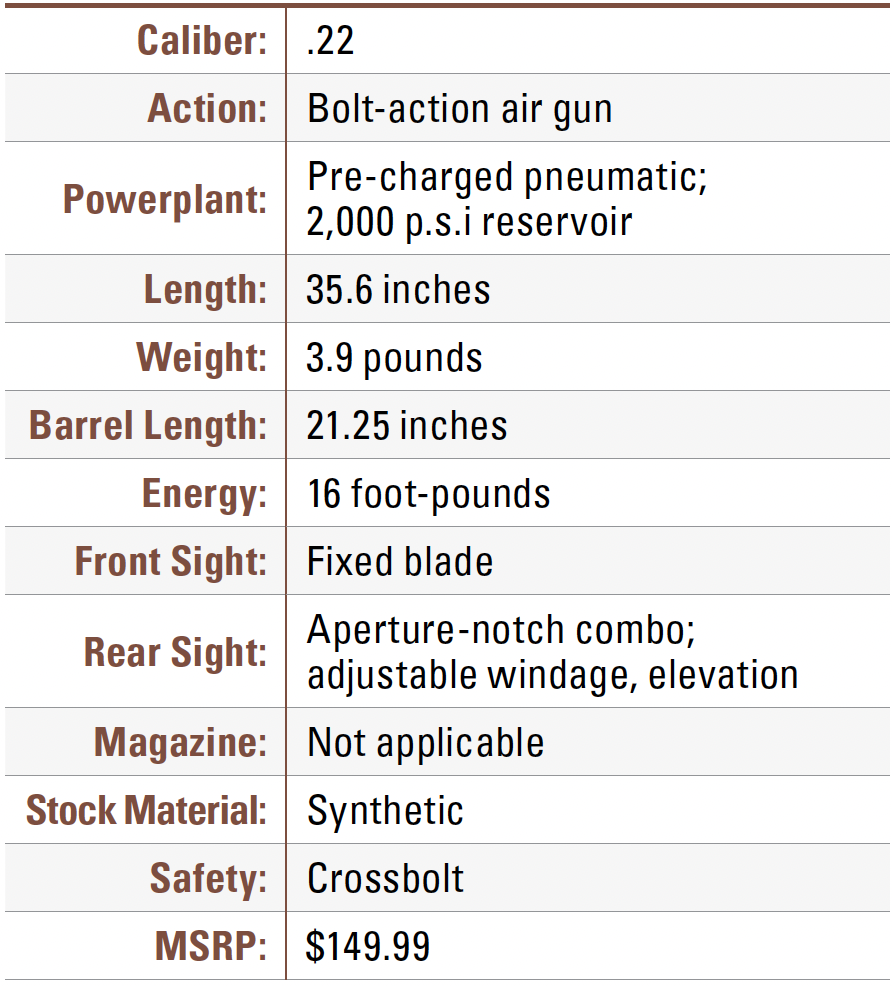 Crosman 3622 PCP Specifications