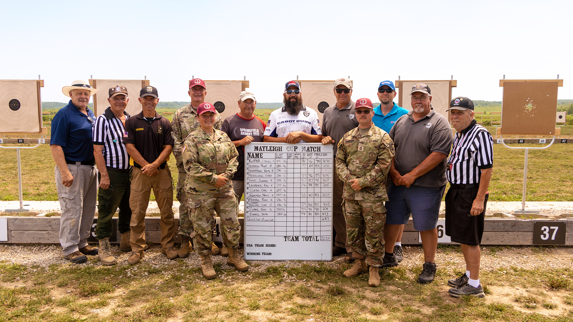 2022 NRA National Matches At Camp Atterbury (Part 1) | An NRA