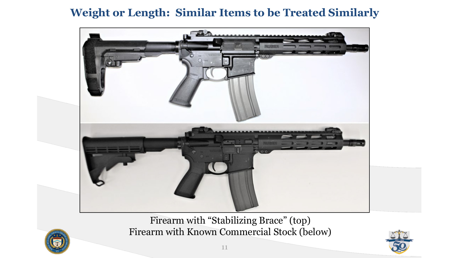 Pistols With 'Stabilizing Braces' Are Now NFA Short-Barreled Rifles