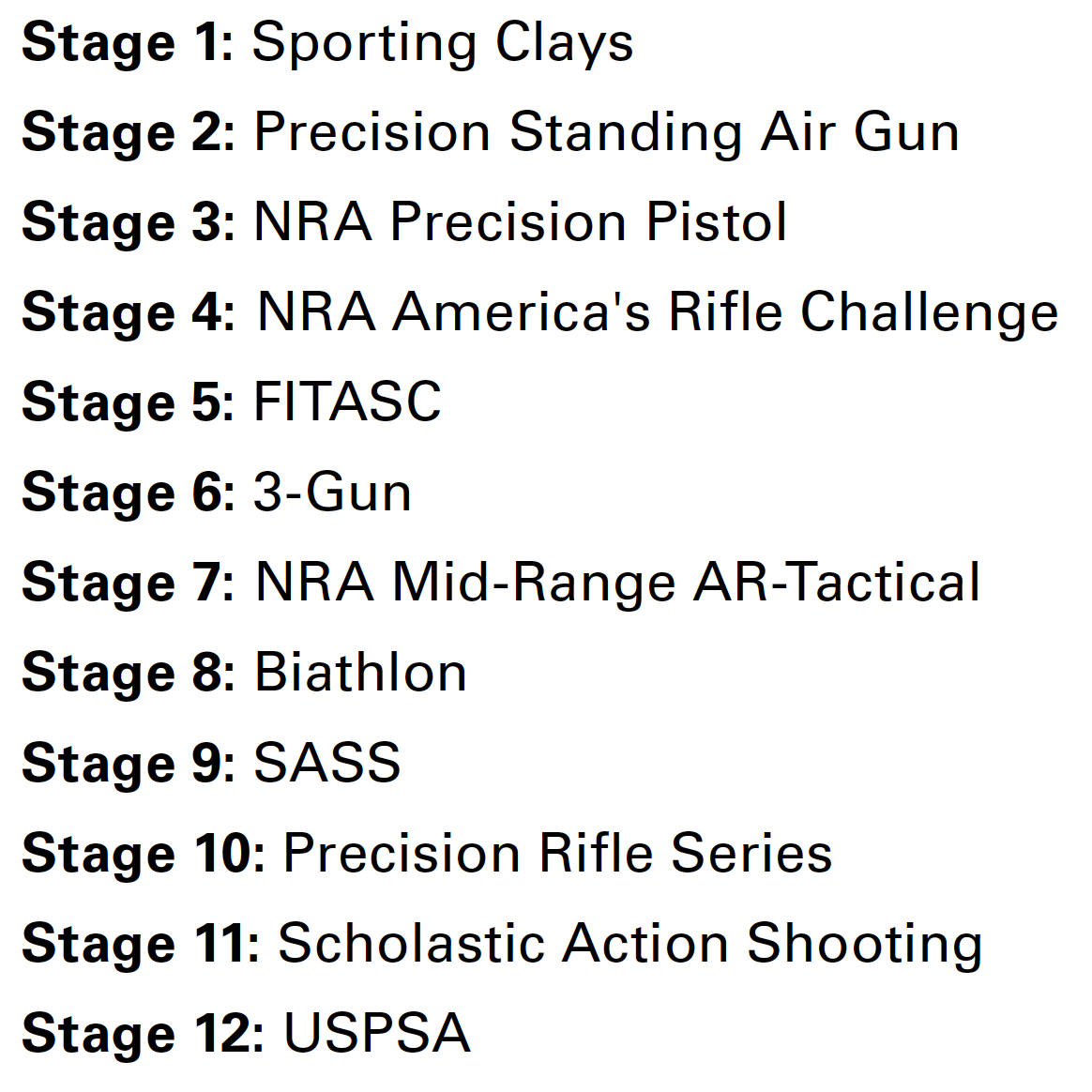 2024 NRA World Shooting Championship Update An NRA Shooting Sports   Screenshot 2024 01 10 At 9 18 58 Am 